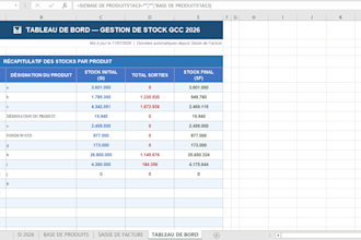 provide expert financial management and budget planning