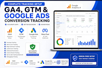 setup meta pixel conversion API and server side tracking