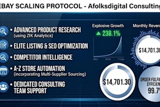 do ebay dropshipping and expert product listing management