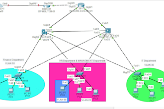 design and configure cisco packet tracer network projects