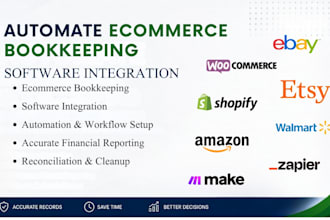 automate ecommerce bookkeeping and software integration
