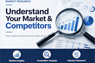 research your market and competitors for business growth
