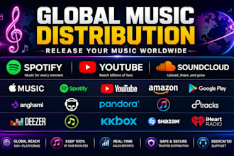 be your music distribution music promotion music manager music release distrokid