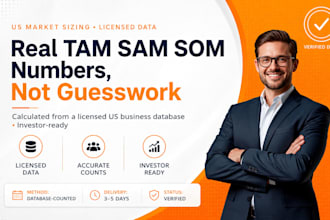 calculate your tam sam som using a real US business database