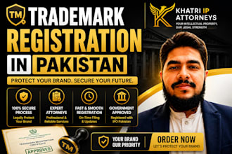 register your trademark in pakistan