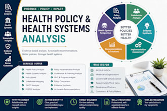 provide professional health policy and health systems analysis
