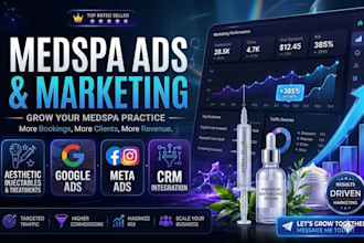 medspa ads medspa marketing google ads facebook ads medspa website medspa crm