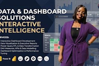build interactive power bi dashboards and reports