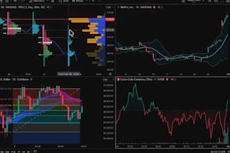 help you crypto trading, forex crypto strategy