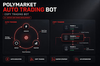 build polymarket auto trading bot, copy trading bot