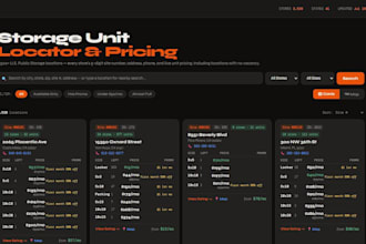 build data pipelines to monitor markets automatically
