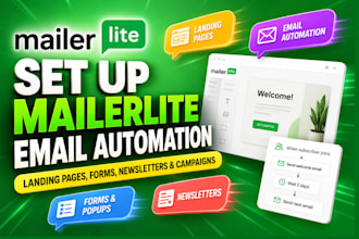 mailerlite email automation, landing page, forms, newsletters and campaigns