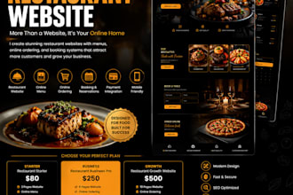 restaurant website restaurant digital menu online menu booking web food ordering