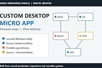 build a focused windows desktop micro app for your workflow