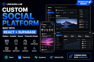 a custom social networking website with chat and admin panel