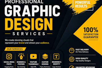 design professional social media poster, banner and posters in photoshop