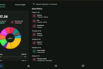 create a mobile application or web site for you