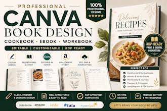 edit proofread formatting ebook canva book design for amazon kdp book publishing