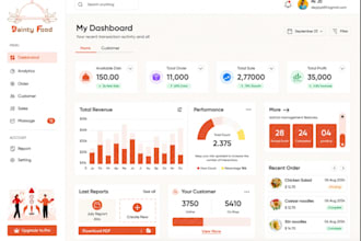 develop or clone web app, saas app, erp, CRM, pos, lms, wms software, inventory