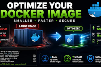 optimize your docker image for faster and smaller deployments