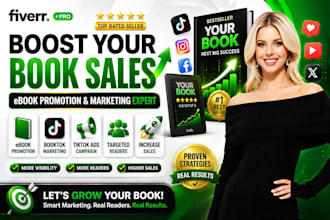 do ebook promotion to help author and publisher reach readers and increase sales