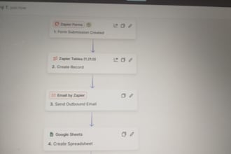 ai automation specialist zapier, make n8n