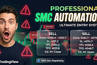 give you a gold indicator buy sell signal for tradingview