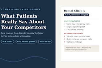 analyze competitor reviews for your dental clinic