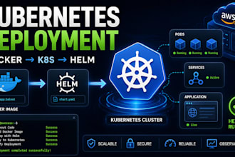deploy your docker apps to kubernetes with helm