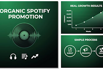 submit your song to music blogs and playlist curators for review