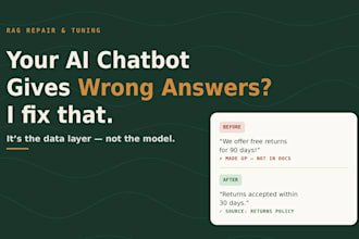 fix your chatbot that gives wrong answers or hallucinates