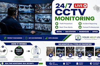 provide professional remote surveillance monitoring services