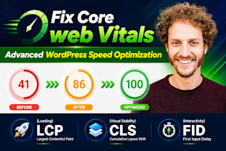 optimize wordpress speed, core web vitals pagespeed optimization score gtmetrix