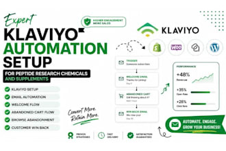 set up klaviyo automation campaign for peptide research chemicals and supplement