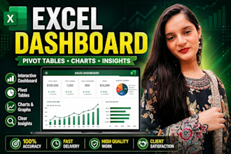 create excel dashboards, charts and pivot tables