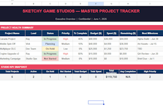be your project coordinator and virtual assistant