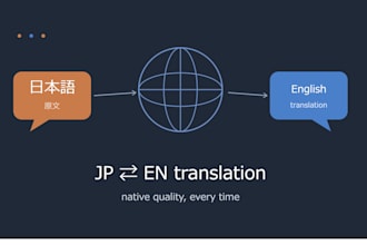 translate japanese to english or english to japanese with native level nuance