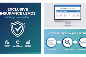 generate exclusive opt in insurance leads with facebook ads and CRM automation
