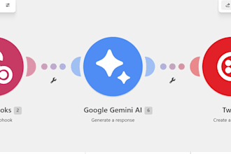 create custom ai automation using make and twilio