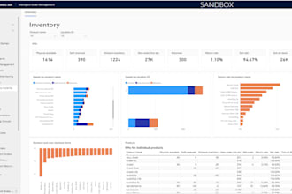 excel google sheets dashboard tracker inventory KPI CRM finance spreadsheet