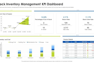 create custom excel inventory tracker and stock management system