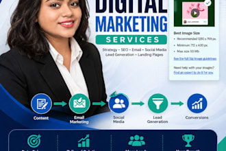 complete digital marketing strategy and marketing services