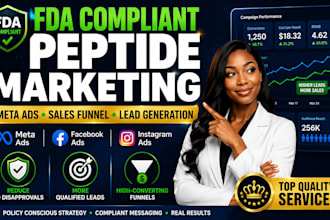 fda compliant peptide marketing, sales funnel, facebook ads setup, instagram ads