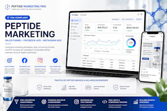 fda compliant peptide marketing, sales funnel, facebook ads setup, instagram ads