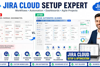 setup jira cloud for your business