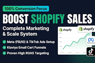 do complete shopify SEO and speed optimization to boost shopify sales