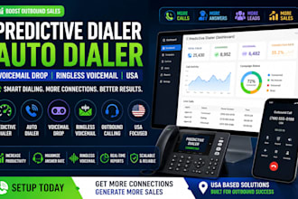 install predictive dialer auto dialer voicemail drop ringless voicemail USA