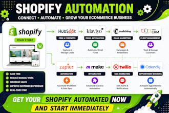 ecommerce shopify hubspot mailchimp klaviyo zapier make sales funnel CRM zoho