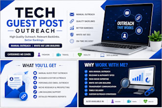 build tech backlinks via tech guest post on high da tech sites to rank blogs
