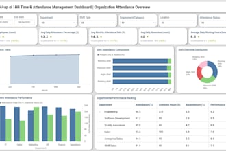 excel google sheets employee attendance leave payroll HR dashboard spreadsheet
